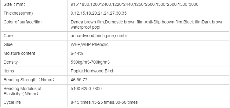 product-750-353 product-750-353